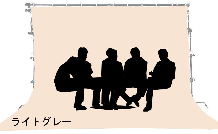 LGRY クロマキー ライトグレー