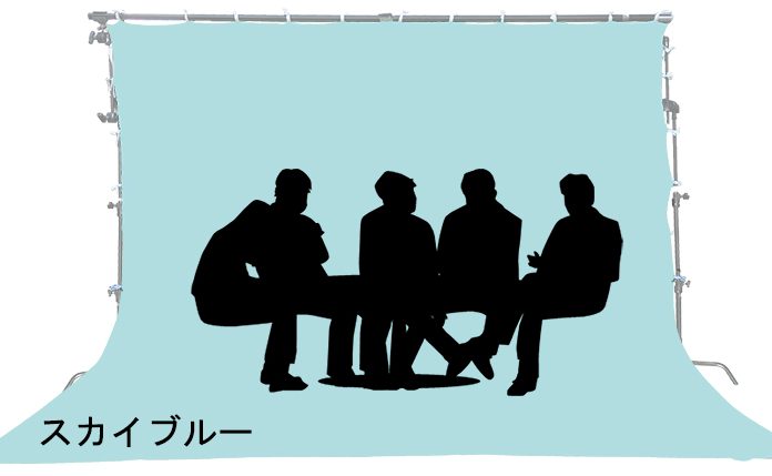 SKB クロマキー スカイブルー