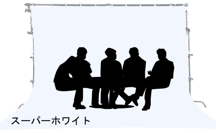 SW クロマキー スーパーホワイト